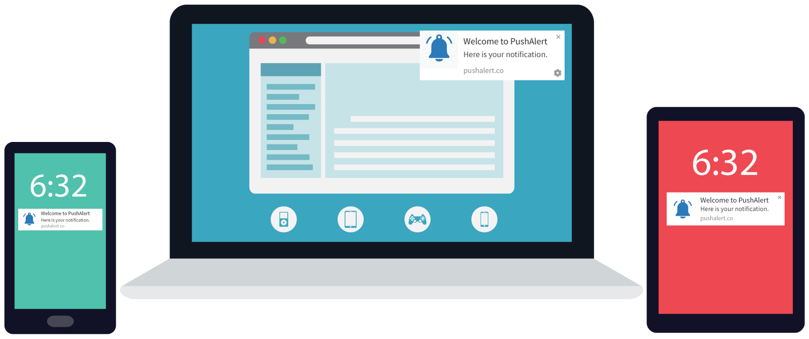 pushalert-notifications-smartphone-tablet-desktop