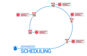 Advanced Scheduling - Multiple Dates, Recurring Notifications