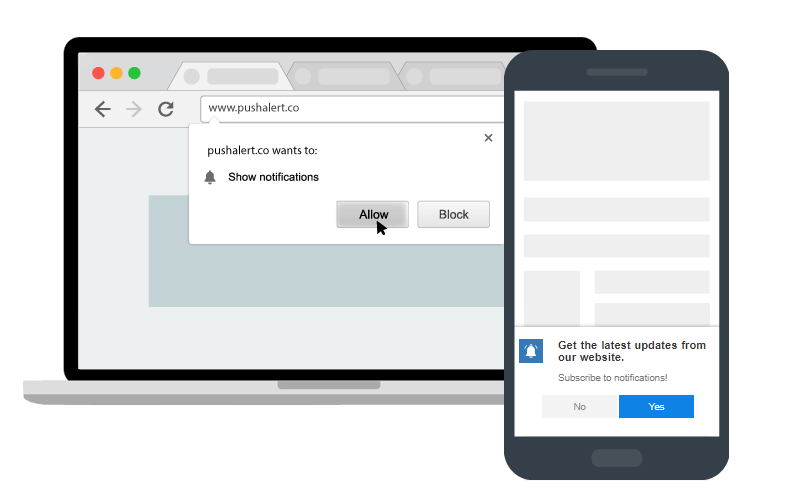 Enabling Separate Opt-ins for Desktop and Mobile Devices