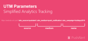 Global UTM Parameters - Web Push Notifications Analytics